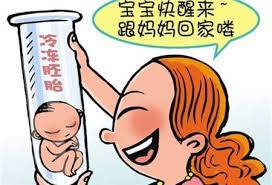 生殖科主任